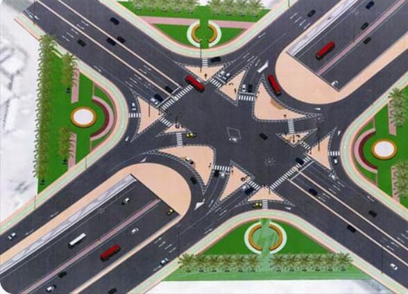 تصميم شبكات الطرق